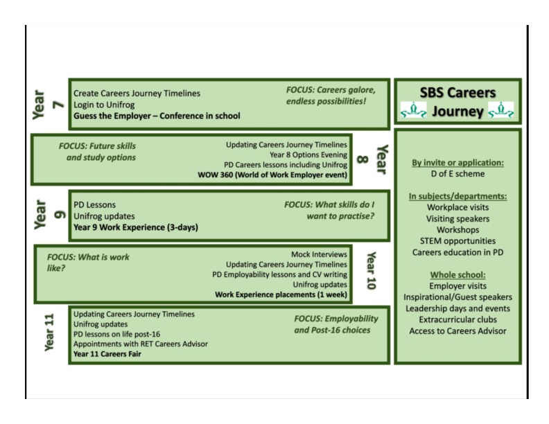 Document 4
