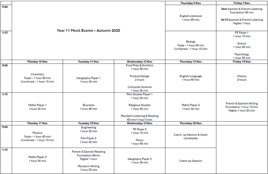 Y11 Mock Exam Nov 2025
