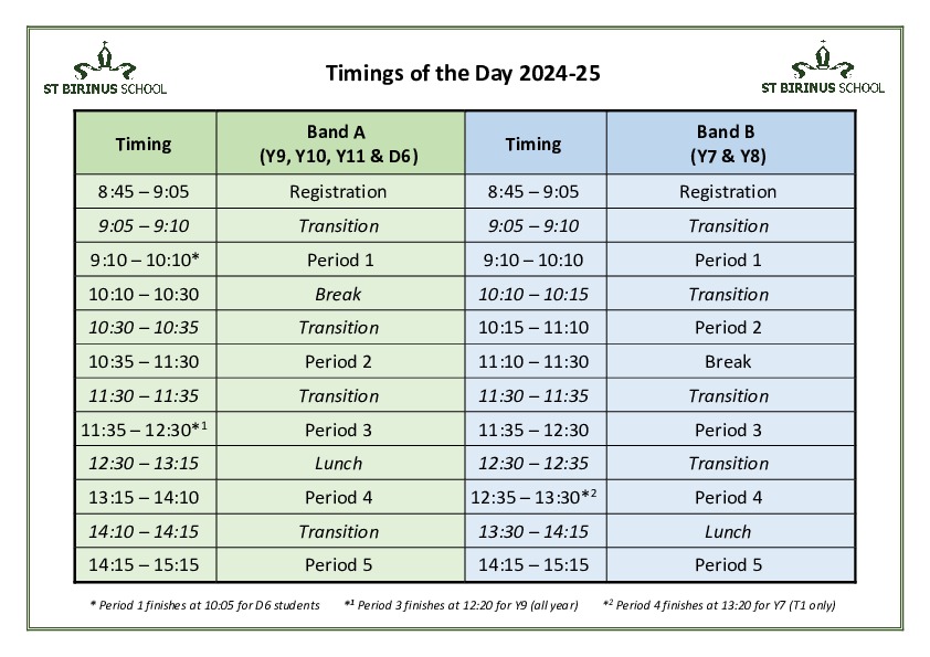 Timings of the day 2024 25